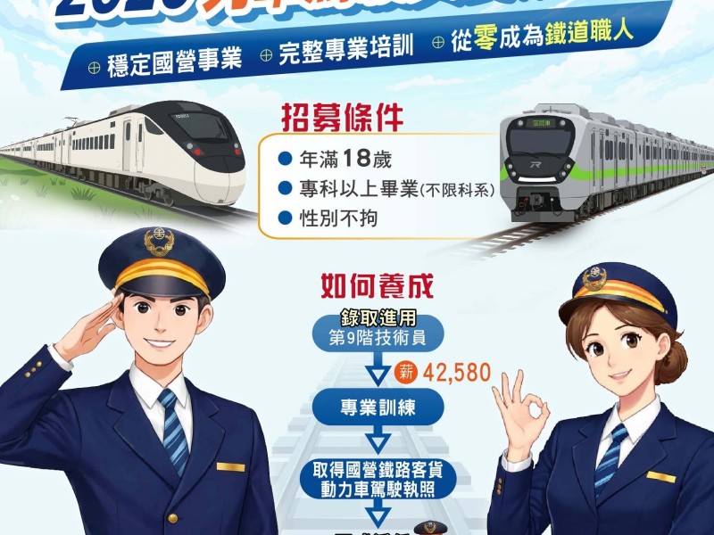 臺鐵將要招募「45名司機員」 ! 6月中旬公告簡章歡迎報考